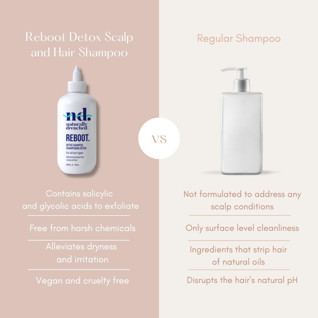 Naturally Drenched Reboot Detox Shampoo - 354.88 ml, Vegan, Sulfate-Free Shampoo for Adult Hair