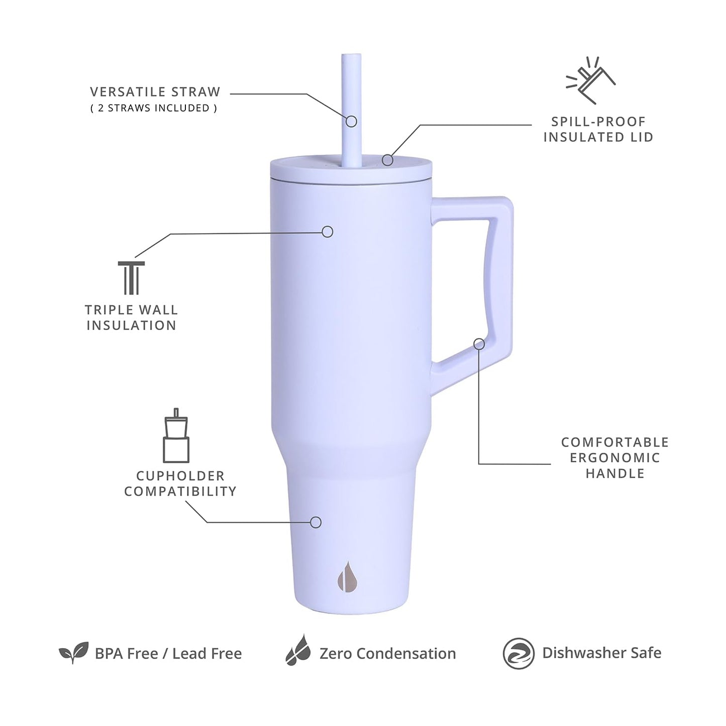 Elemental 40 oz Tumbler with Handle and Straw - Spill Proof Insulated Stainless Steel Commuter for Hot and Cold Beverages - Travel Coffee Mug with 2 Straws & Spill Proof Lid - 40oz - Ice Blue