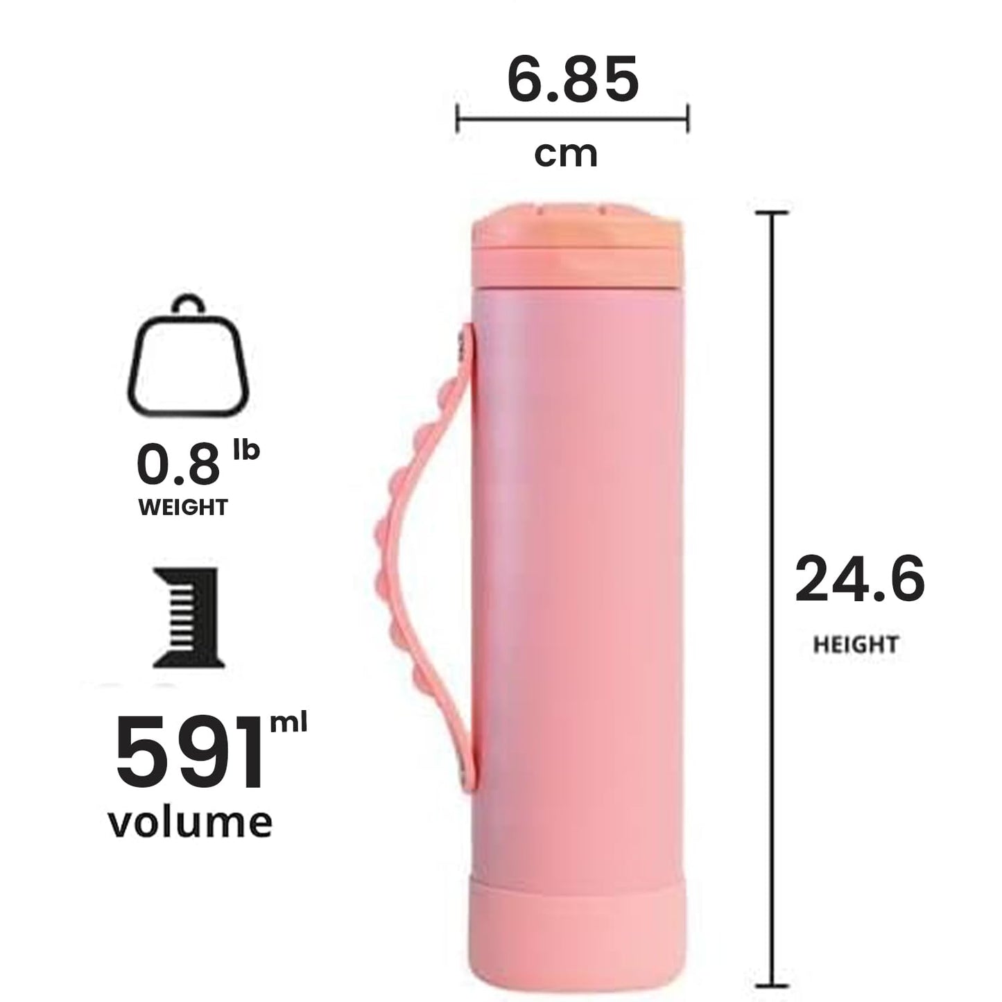 Elemental Iconic Kids Water Bottle with Straw Lid & Stress Reliever Pop It Handle, Leak-Proof When Closed, Triple Insulated Stainless Steel Reusable Thermos Water Bottle, 20oz - Rose