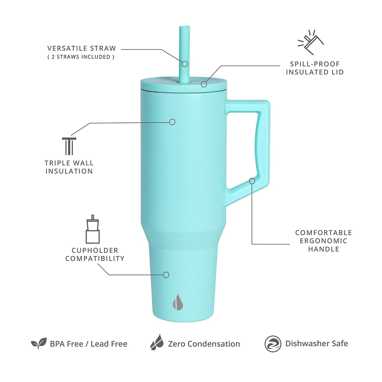 Elemental 40oz Tumbler with Handle and Straw - Spill Proof Insulated Stainless Steel Commuter for Hot & Cold Beverages - Travel Coffee Mug with 2 Straws & Spill Proof Lid - 40 oz - Robin's Egg