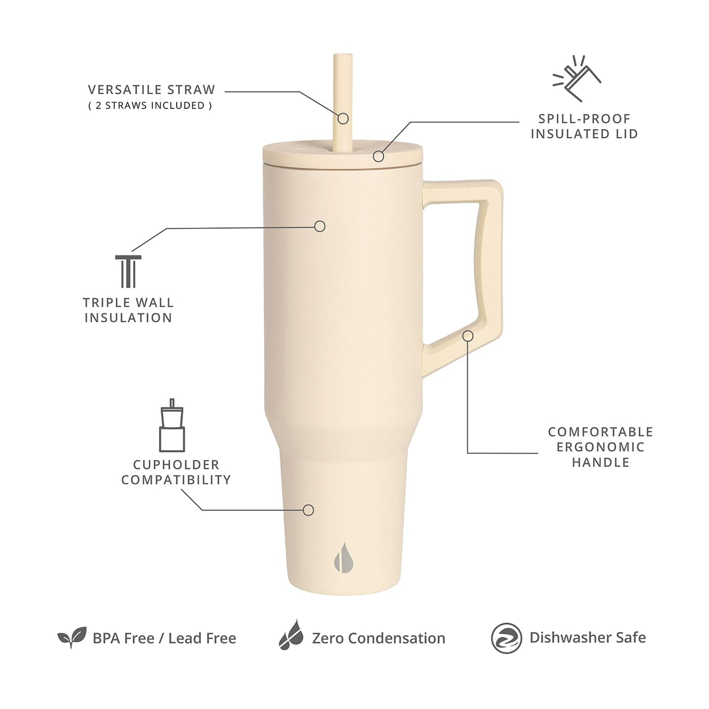 Elemental 40 oz Tumbler with Handle and Straw - Spill Proof Insulated Stainless Steel Commuter for Hot and Cold Beverages - Travel Coffee Mug with 2 Straws & Spill Proof Lid - 40oz - Beige