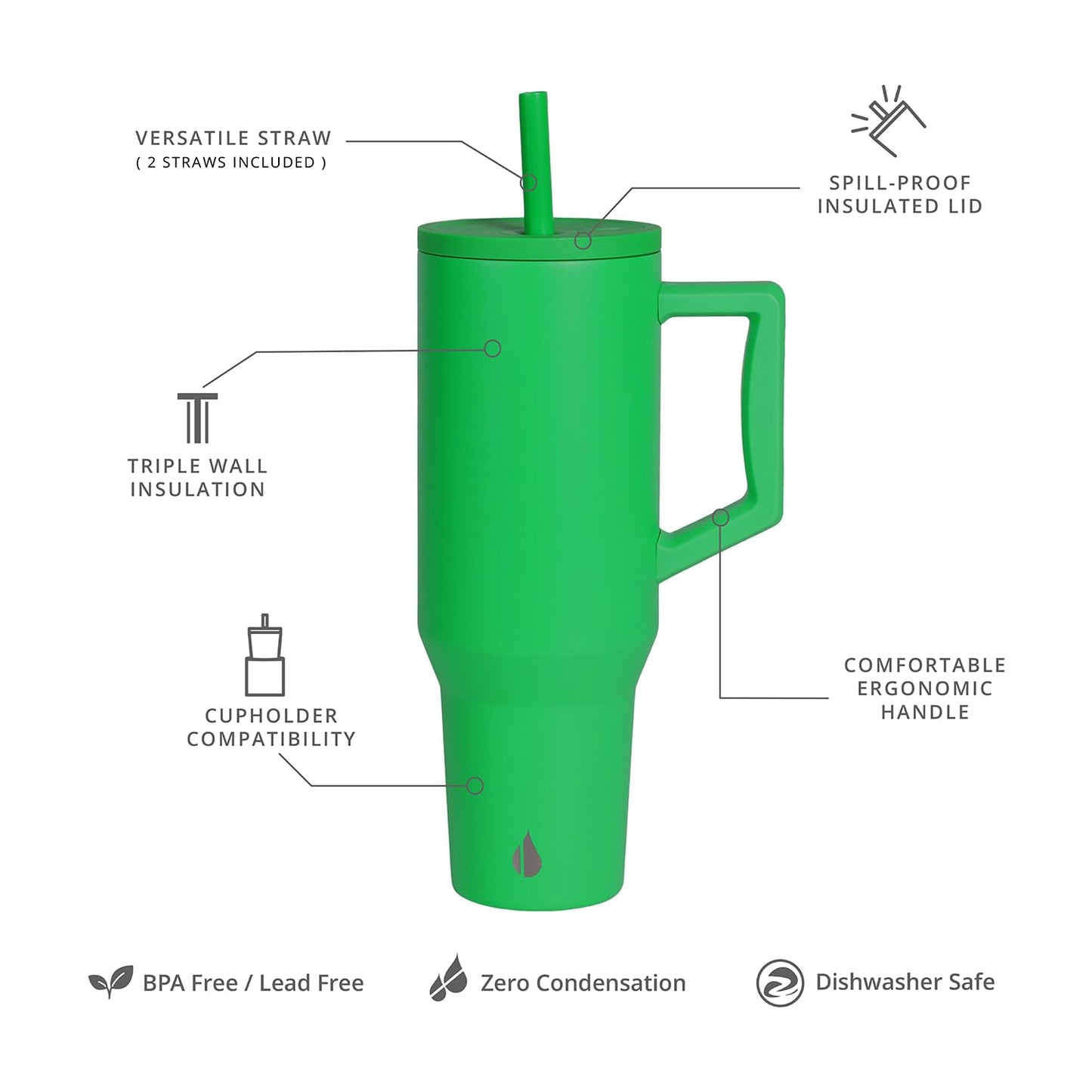 Elemental 40 oz Tumbler with Handle and Straw - Spill Proof Insulated Stainless Steel Commuter for Hot and Cold Beverages - Travel Coffee Mug with 2 Straws & Spill Proof Lid - 40oz - Green