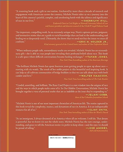 Our Hidden Conversations: What Americans Really Think About Race and Identity