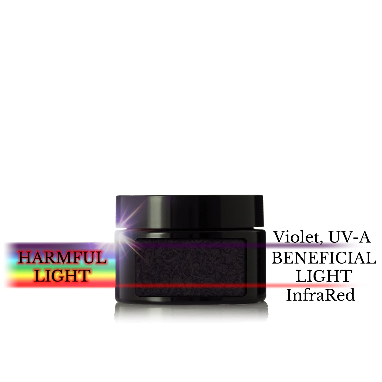 Artanis Home Black Ultraviolet Glass Jar with Lid | 240 ml (8 fl oz) Airtight Smell Proof Container | Child Resistant Lid, Low Profile, for Herb Storage, Cosmetics, Tea, and Dried Goods