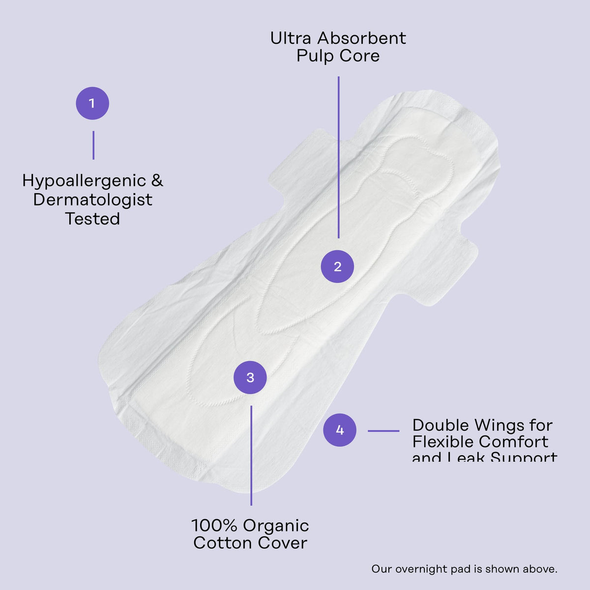 The Honey Pot Company - Pads for Women - Non-Herbal Overnight Pads w/Wings - Organic Cotton Cover, & Ultra-Absorbent Pulp Core - Sanitary Pads for Women - Feminine Care - FSA & HSA Eligible - 12 ct