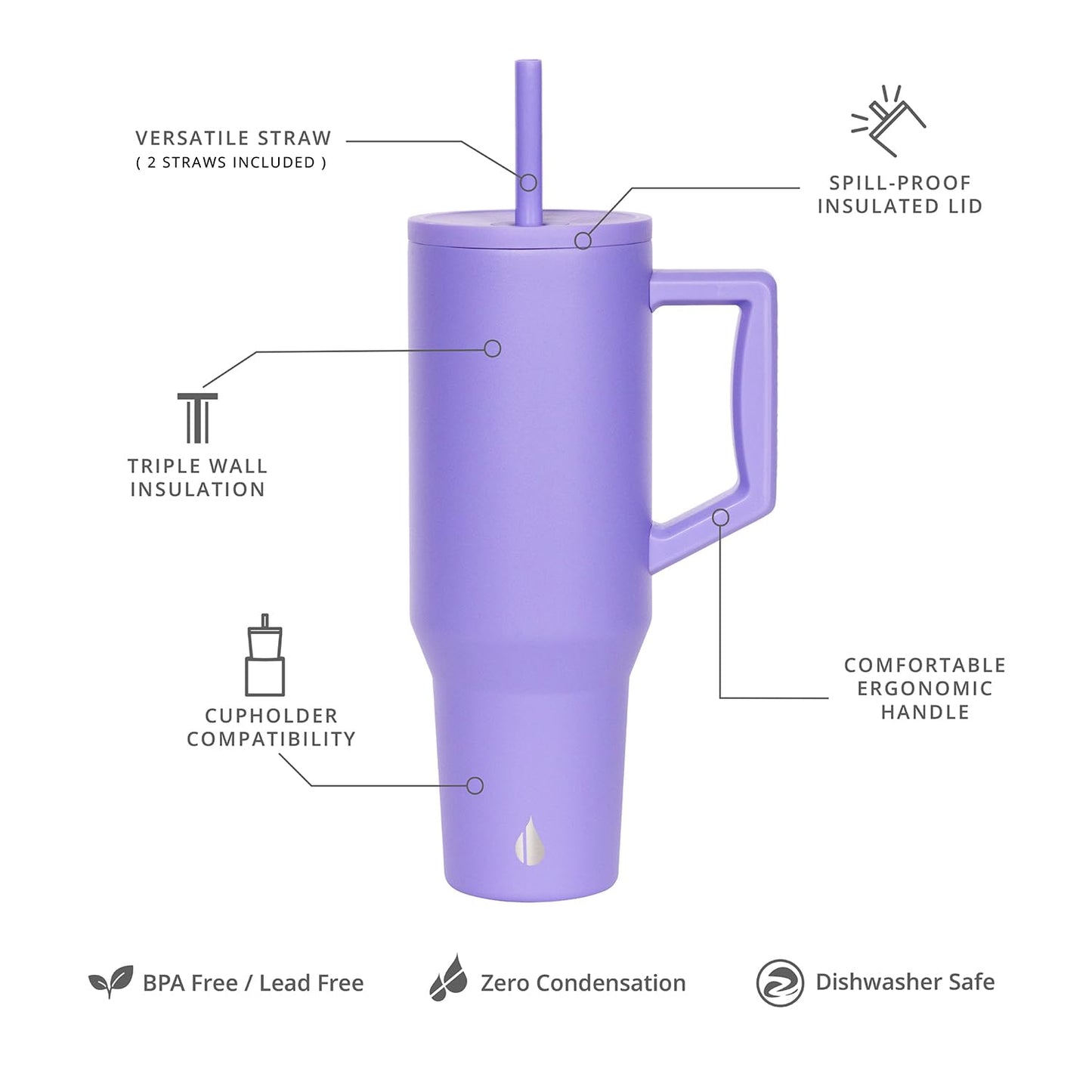 Elemental 40 oz Tumbler with Handle and Straw - Spill Proof Insulated Stainless Steel Commuter for Hot and Cold Beverages - Travel Coffee Mug with 2 Straws & Spill Proof Lid - 40oz - Lavender