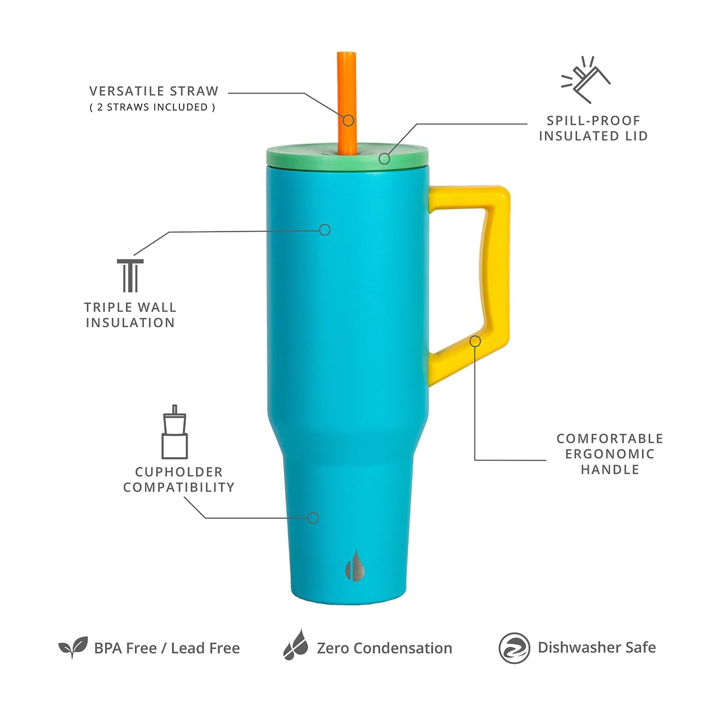 Elemental 40 oz Tumbler with Handle and Straw - Spill Proof Insulated Stainless Steel Commuter for Hot and Cold Beverages - Travel Coffee Mug with 2 Straws & Spill Proof Lid - 40oz - Blue Lagoon