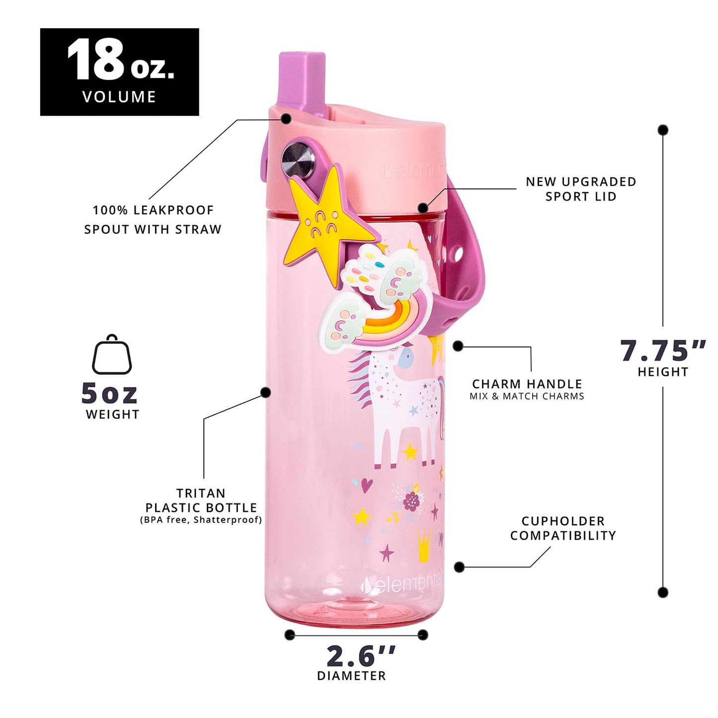 Elemental Leak Proof Water Bottles for Kids - Splash Kids Water Bottle for School with Fun Charm Handle - BPA Free Tritan Plastic Reusable Water Bottle with Straw - Unicorn Dream - 18oz