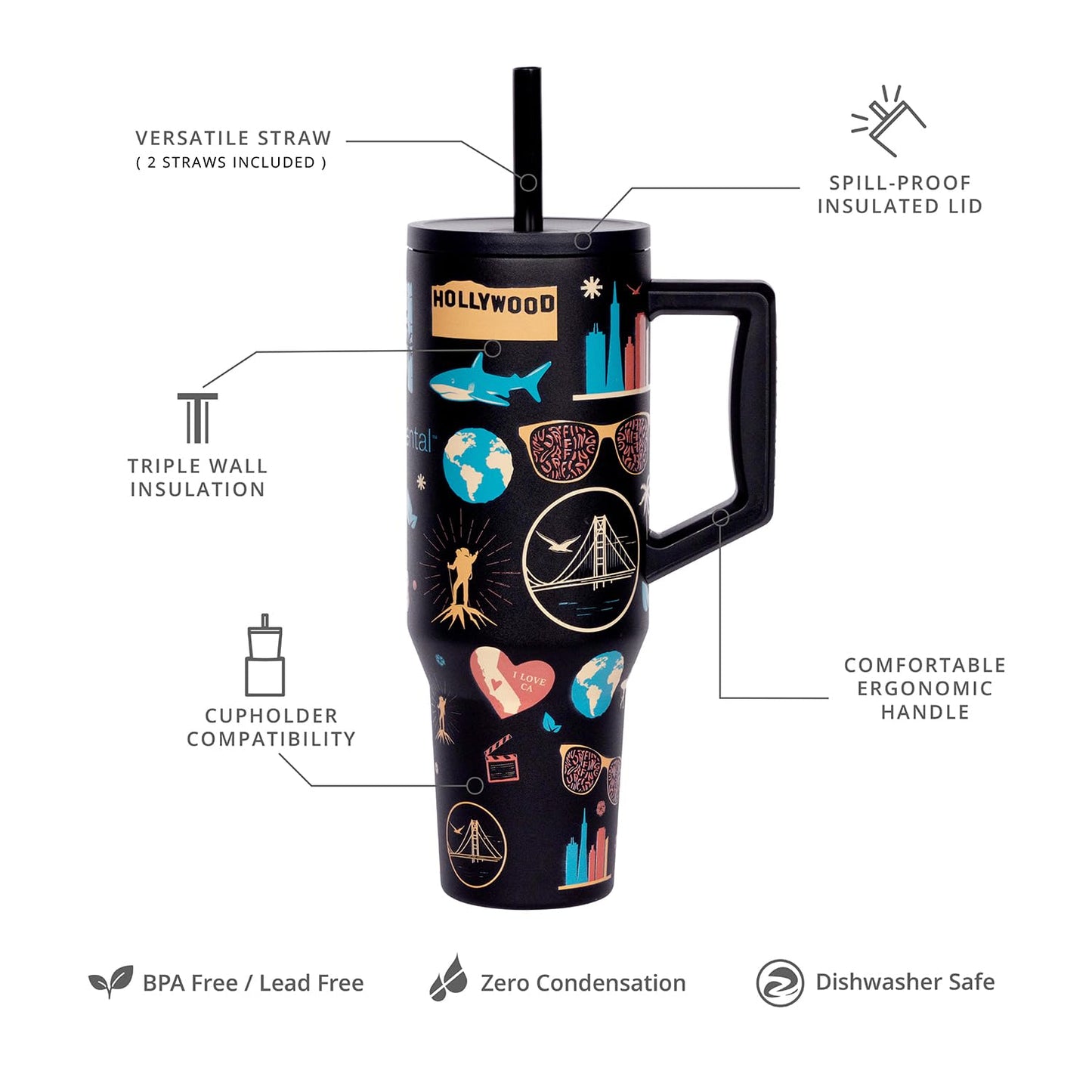 Elemental 40 oz Tumbler with Handle and Straw - Spill Proof Insulated Stainless Steel Commuter for Hot and Cold Beverages - Travel Coffee Mug with 2 Straws & Spill Proof Lid - 40oz-California Dreaming