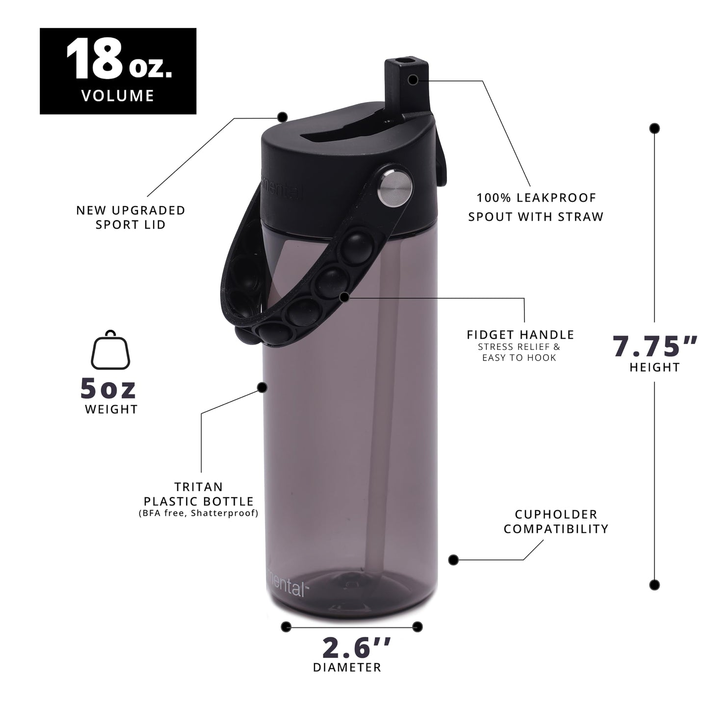 Elemental Leak Proof Water Bottles for Kids - Splash Kids Water Bottle for School with Pop-it Handle - BPA Free Tritan Plastic Reusable Water Bottle with Straw - Black - 18oz