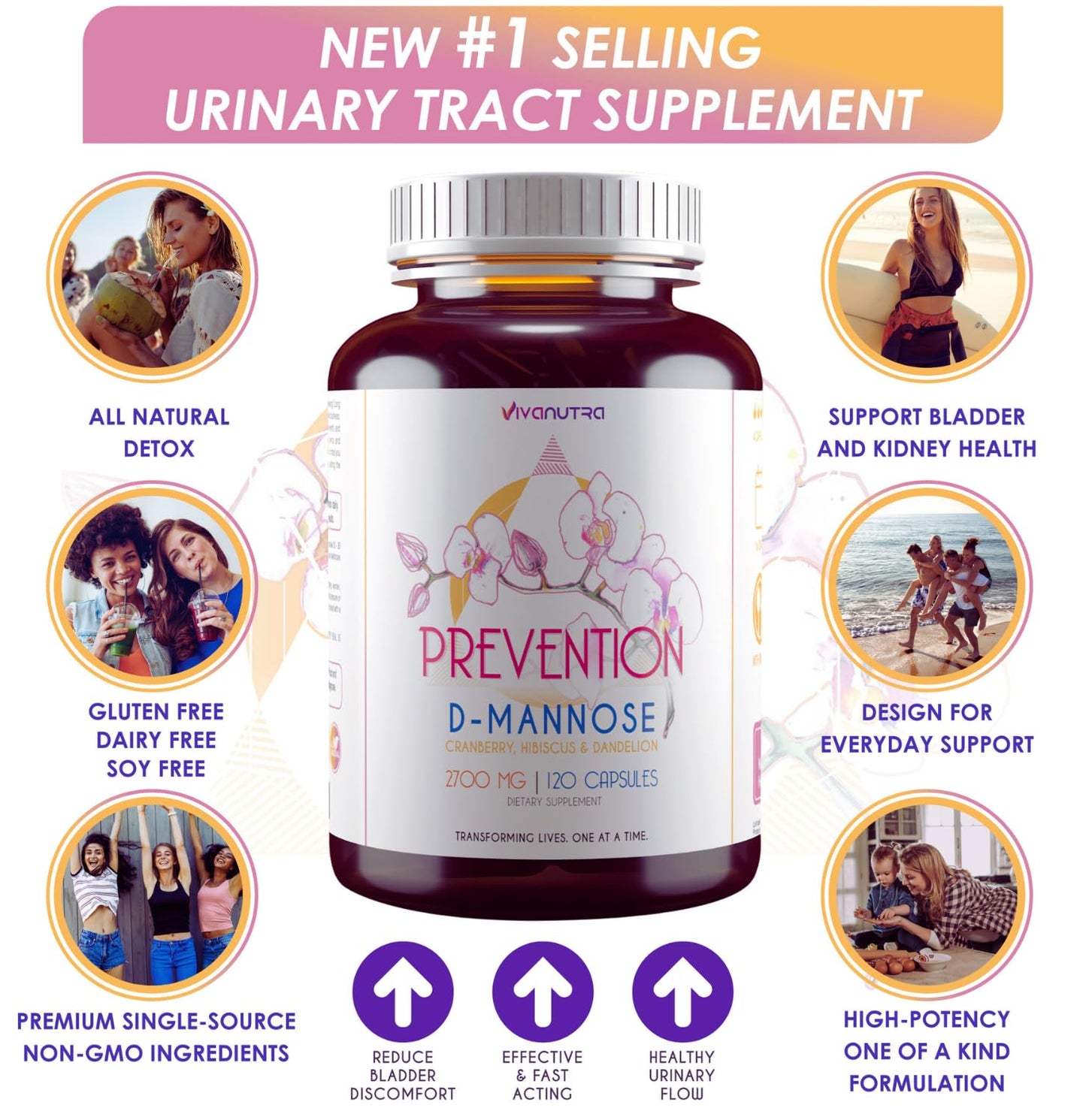 D Mannose Capsules 2000 MG Per Day - With Cranberry Pills for Urinary Tract Infection - Fast-Acting Pills For Bladder Health, UTI, Flush Impurities, d-mannose 4-in-1 Formula for men and women 120CT