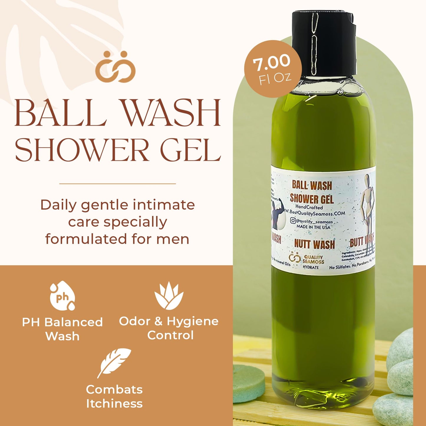 Ball Wash Shower Gel, Men’s Body Wash for Intimate Area, All-Natural Moisturizing Body Wash for Odor Control and Hygiene, Anti-Itch Body Wash for Men with Tea Tree, 7 oz - Fresh Mint Odor Control