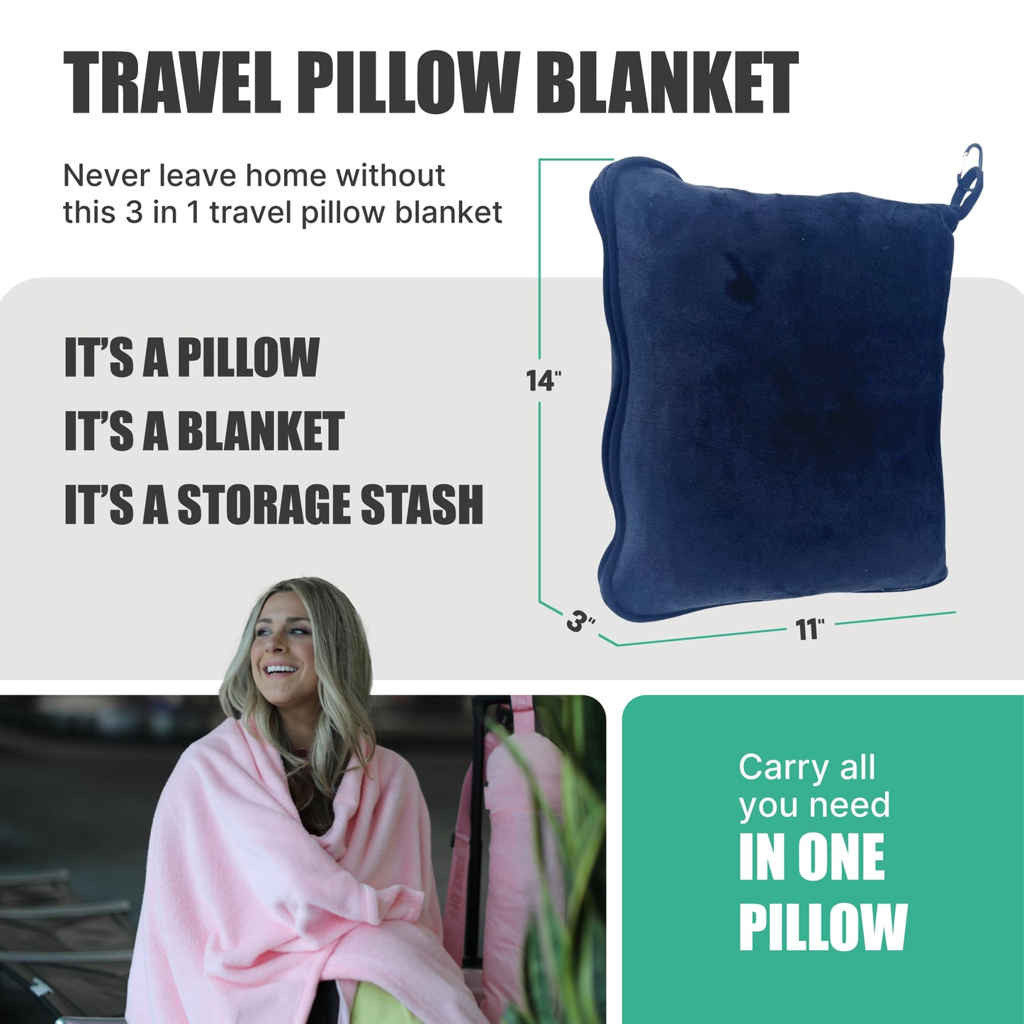 Take OFF Luggage - Compact Travel Blanket and Pillow, Super Soft Stuffable Bag with Zipper Pockets & a Keychain, Fits 3 Days of Essentials, Carry on Airplanes, Cars and Road Trip Accessories, Blue