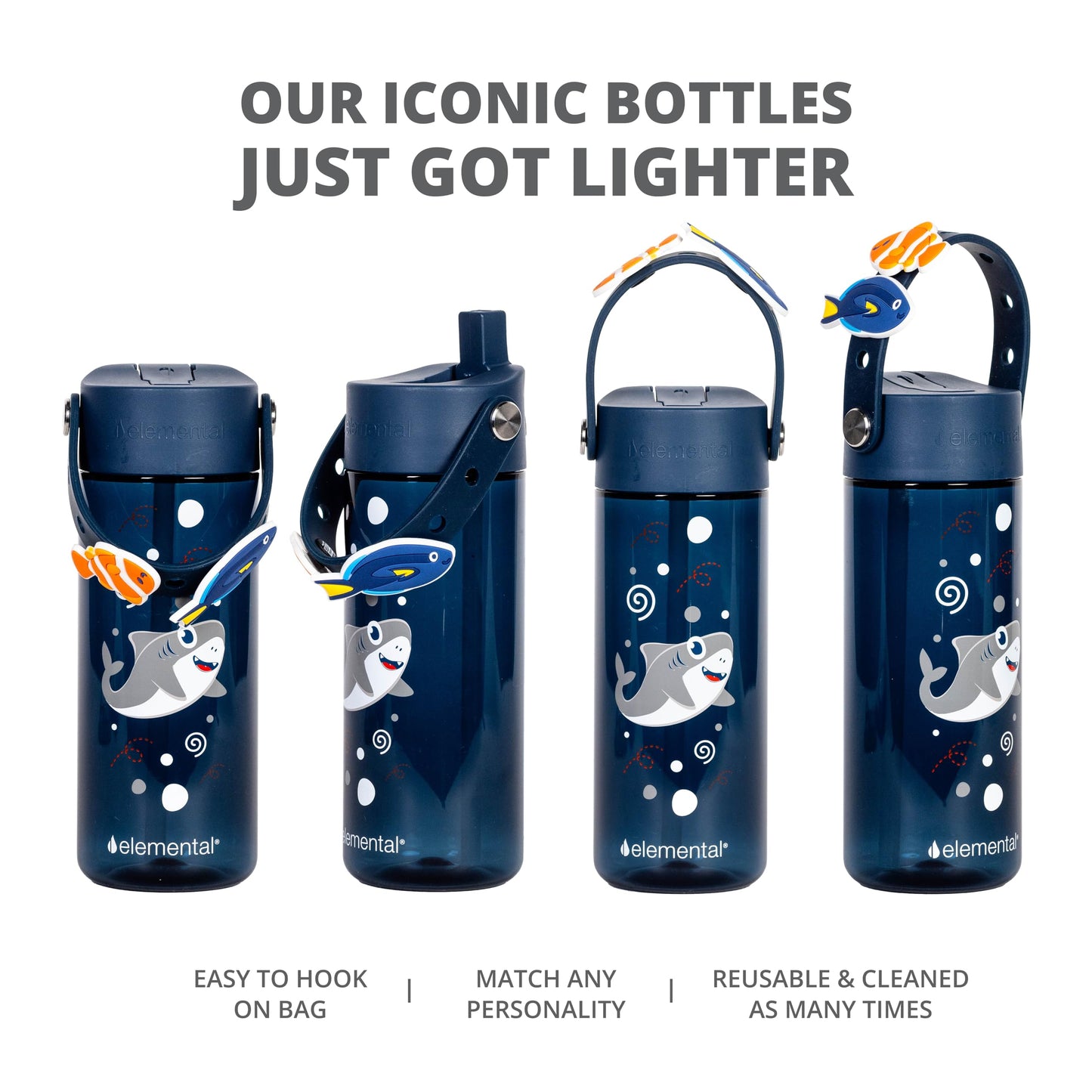 Elemental Leak Proof Water Bottles for Kids - Splash Kids Water Bottle for School with Fun Charm Handle - BPA Free Tritan Plastic Reusable Water Bottle with Straw - Shark Friends - 18oz