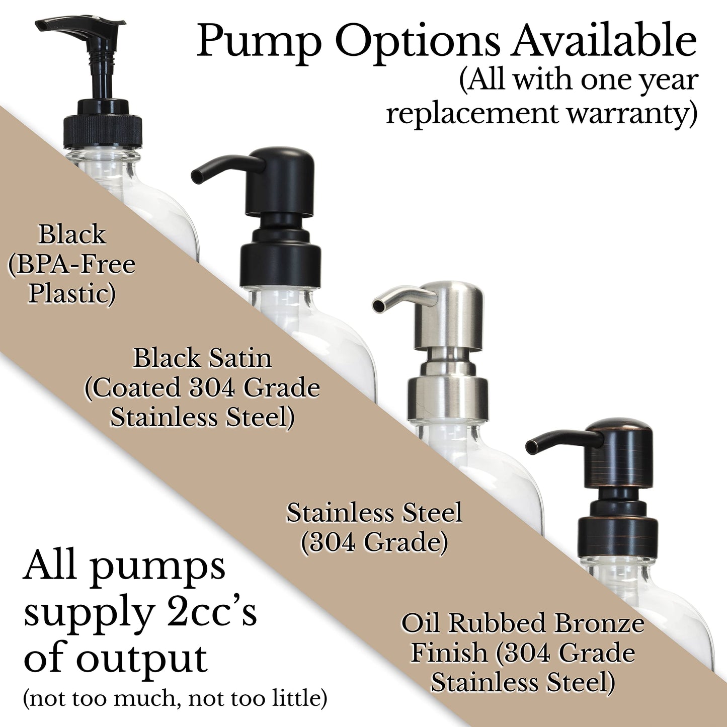 Artanis Home Glass Bottle Including Oil Rubbed Bronze Pump and Customized Waterproof Label, 16 oz Boston Round, Clear