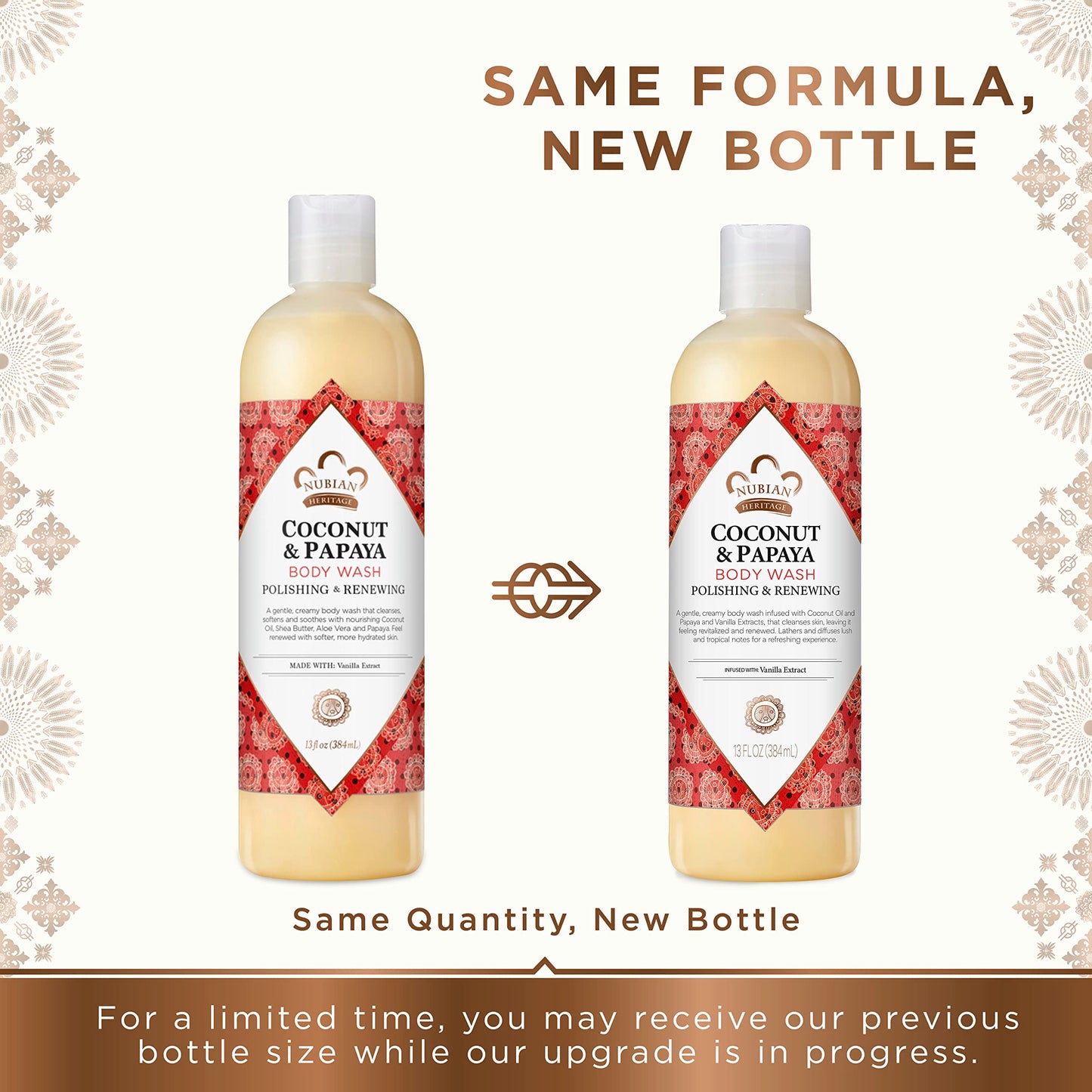 Nubian Heritage Coconut Papaya Body Wash Cleanser for Dry, Dull Skin Polish + Renew Hydrating Body Wash 13 oz