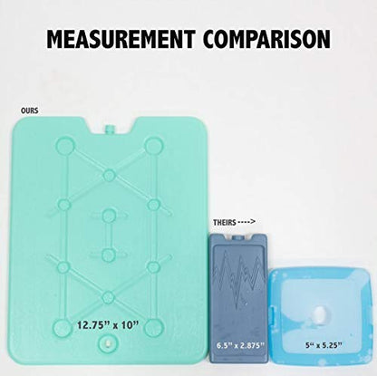 Kona Large Ice Packs for Coolers - Slim Space Saving Design - 25 Minute Freeze Time (4)