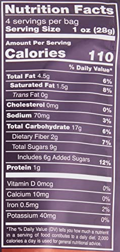 SPARK BITES - Chocolate Chip (Pack of 6) Allergen Free Vegan Healthy Energy Snack - A Steady Release of Wholesome Energy with NONE OF THE TOP 9 ALLERGENS - Vegan, Non-GMO, Gluten-Free