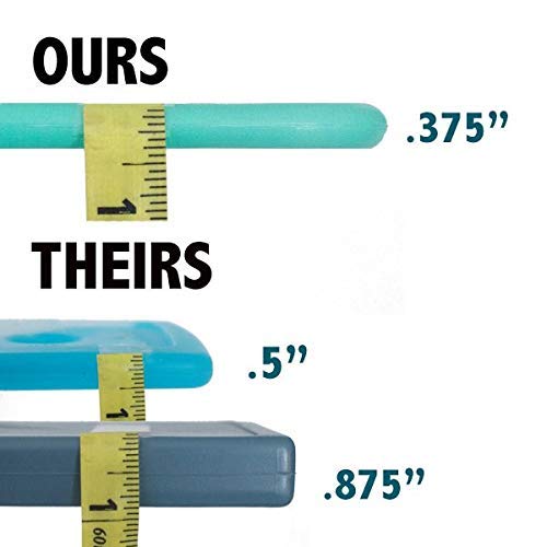 Kona Ice Packs for Coolers - No Ice Required - Cooler Ice Packs Bulk 20 Pack - Reusable Long Lasting (-5C) Large Thin Freezer Packs - Freezes in 25 Minutes (20)