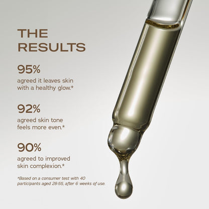 SWEET JULY SKIN Irie Power Face Oil, Moisturizing, Illuminate, Hydrating, Squalene, Neem Seed Oil, Turmeric Root Oil, Clean, Vegan, 1 Fl Oz