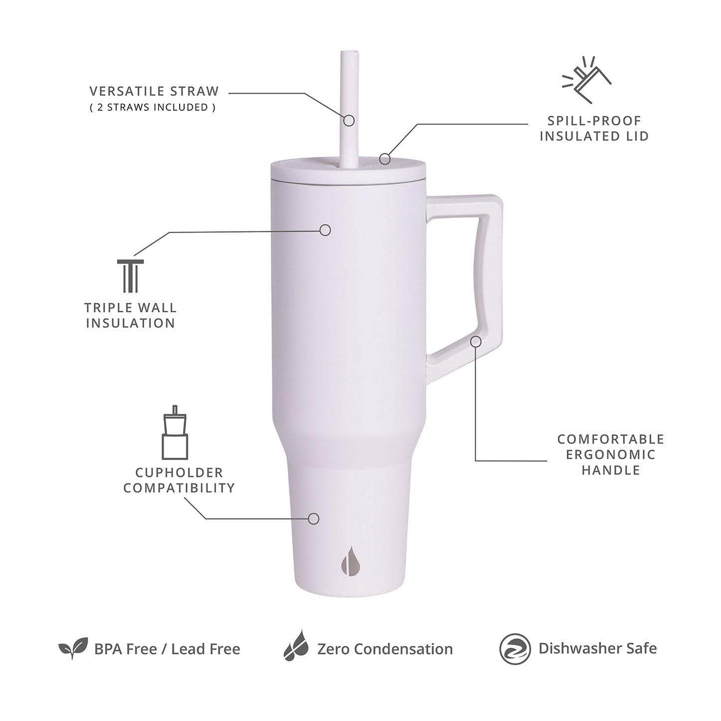 Elemental 40 oz Tumbler with Handle and Straw - Spill Proof Insulated Stainless Steel Commuter for Hot and Cold Beverages - Travel Coffee Mug with 2 Straws & Spill Proof Lid - 40oz - White