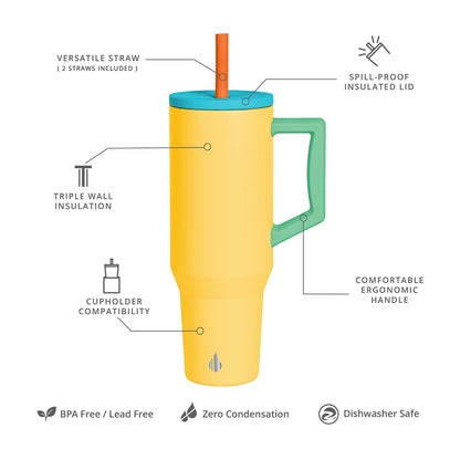 Elemental 40 oz Tumbler with Handle and Straw - Spill Proof Insulated Stainless Steel Commuter for Hot and Cold Beverages - Travel Coffee Mug with 2 Straws & Spill Proof Lid - 40oz - Lemon Zest
