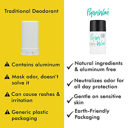 PiperWai Natural Deodorant w/ Activated Charcoal | 24-Hour Sweat Protection, Vegan, Aluminum Free Deodorant for Women & Men | Travel Essential Shark Tank Product | 50g Unscented Stick