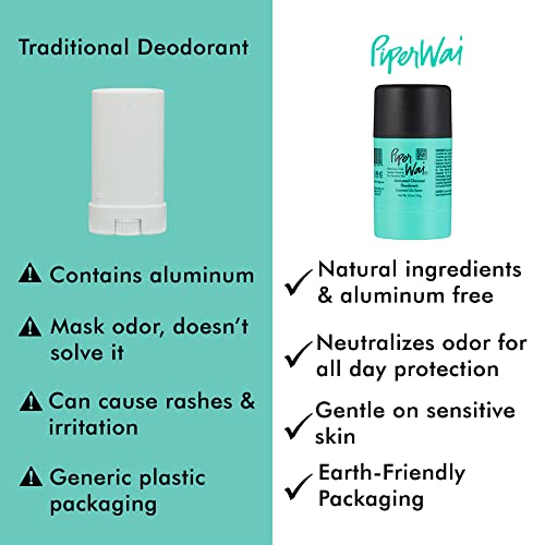 PiperWai Natural Deodorant w/Activated Charcoal | Odor Protection, Vegan, Aluminum Free, Shark Tank Product for Women & Men | Great for Travel, & Gifts | 50g Scented Stick 2-Pack