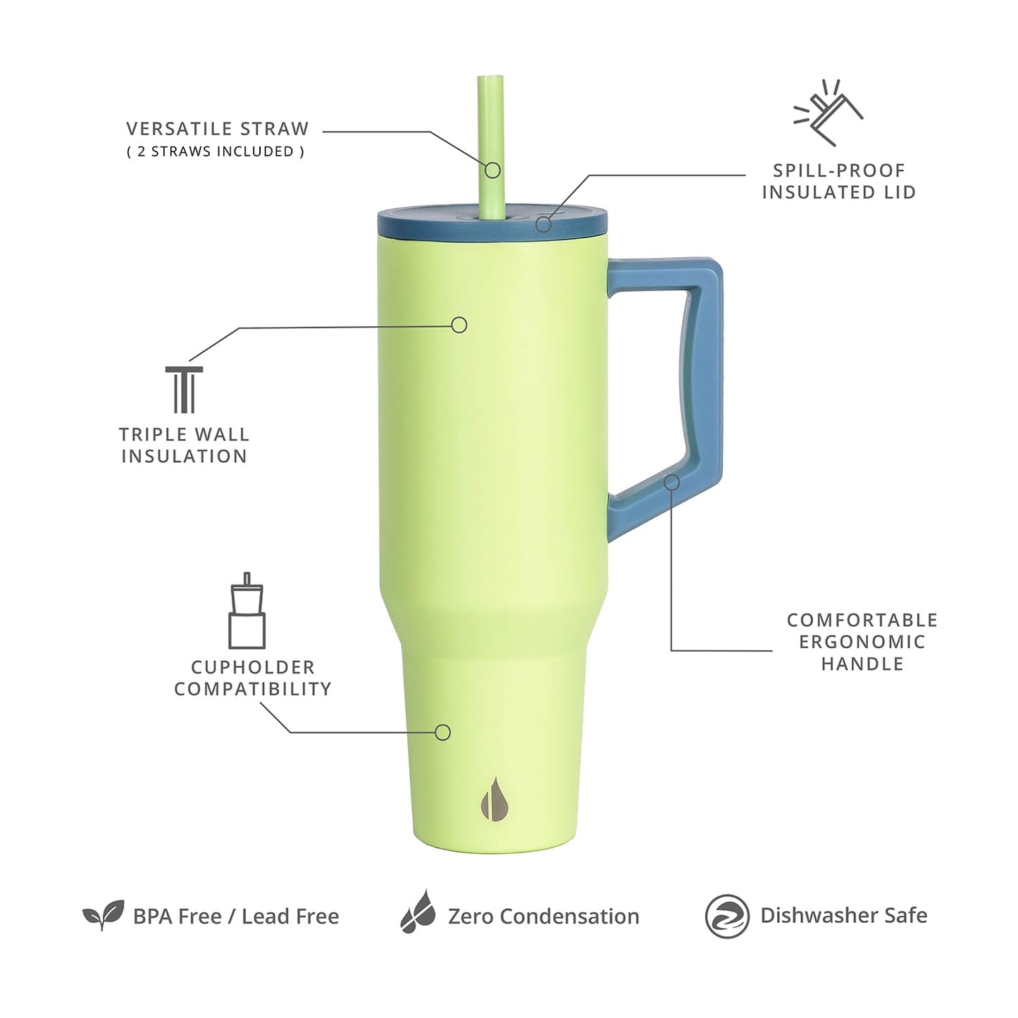 Elemental 40 oz Tumbler with Handle and Straw - Spill Proof Insulated Stainless Steel Commuter for Hot and Cold Beverages - Travel Coffee Mug with 2 Straws & Spill Proof Lid - 40oz - Sage Mist