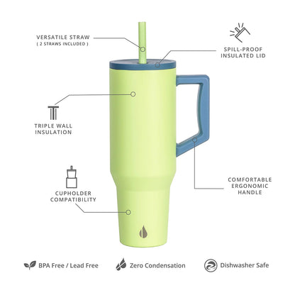 Elemental 40 oz Tumbler with Handle and Straw - Spill Proof Insulated Stainless Steel Commuter for Hot and Cold Beverages - Travel Coffee Mug with 2 Straws & Spill Proof Lid - 40oz - Sage Mist