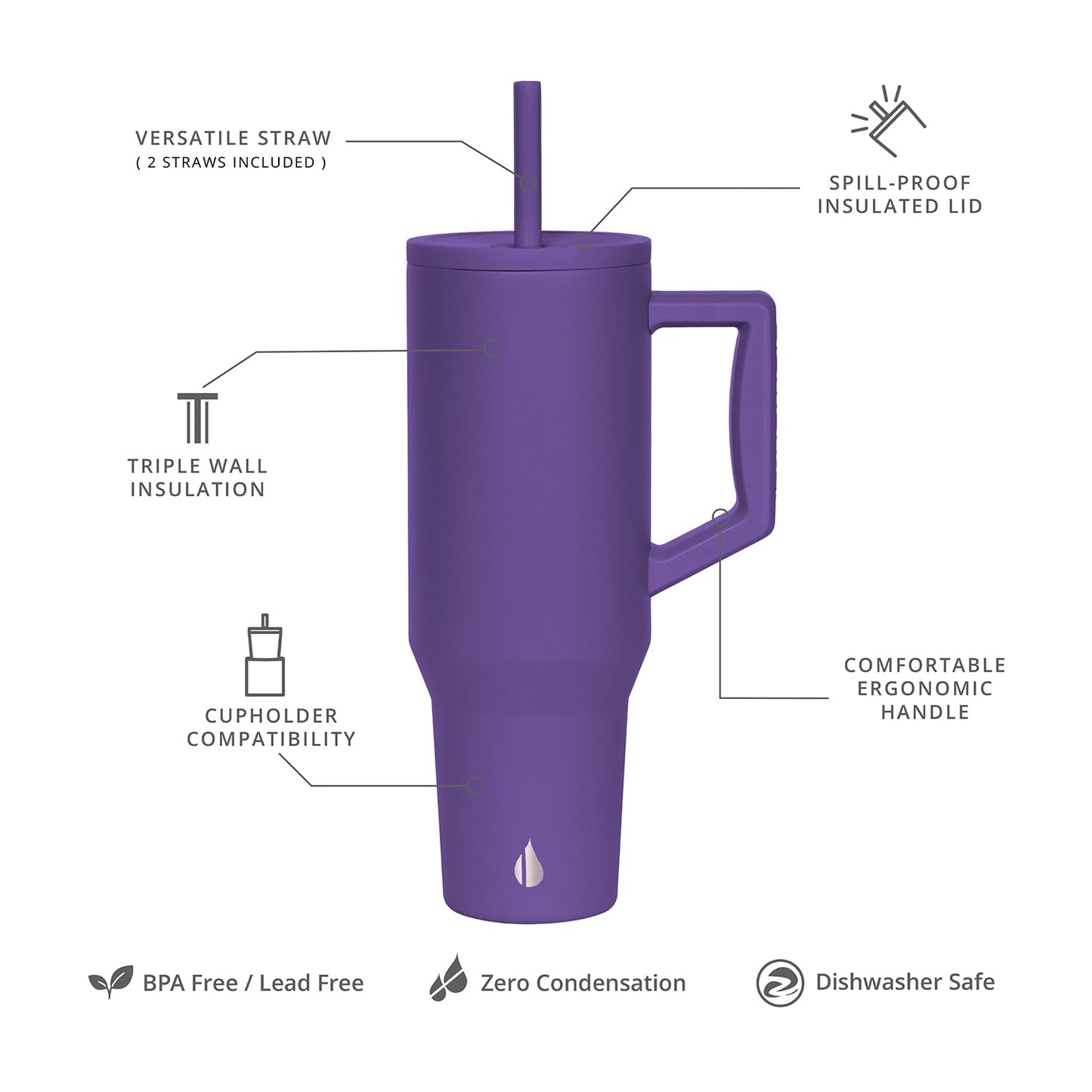 Elemental 40 oz Tumbler with Handle and Straw - Spill Proof Insulated Stainless Steel Commuter for Hot and Cold Beverages - Travel Coffee Mug with 2 Straws & Spill Proof Lid - 40oz - Purple