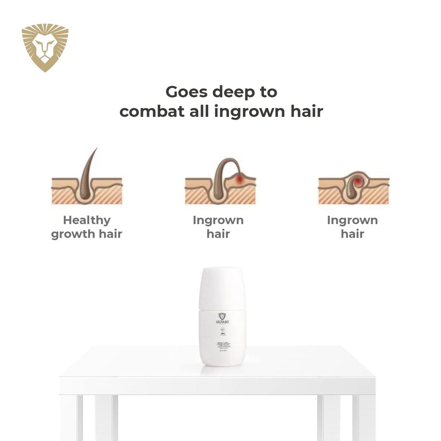 Leovard- Men & Women Razor Bump and Ingrown Hairs Serum - After Your Shave Solution Roll-On for Ingrown Hairs, Razor Bumps, Irritation, Blemishes and Discoloration