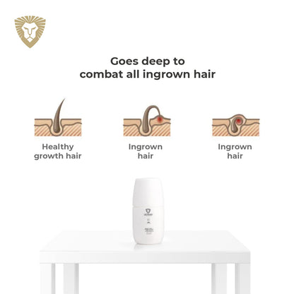 Leovard- Men & Women Razor Bump and Ingrown Hairs Serum - After Your Shave Solution Roll-On for Ingrown Hairs, Razor Bumps, Irritation, Blemishes and Discoloration