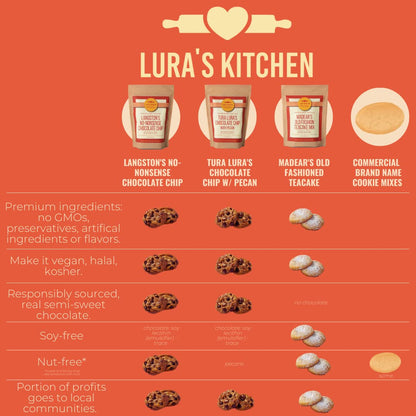 LURA’S KITCHEN IT’S ALL IN THE MIX - Tura Lura’s Chocolate Chip with Pecans (makes 36+ medium cookies) - Gourmet Dry Cookie Dough Mix – American-sourced ingredients – 100% Responsibly Sourced Semi Sweet Chocolate Chips– Texas Pecans - Easy, Fast, No Mess