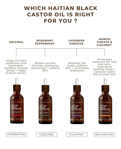 Kreyol Essence - Haitian Black Castor Oil for Skin and Hair, Glass Bottle - Cold Pressed Castor Oil, Fuller-Looking Hair, Hexane Free, Natural Humectant