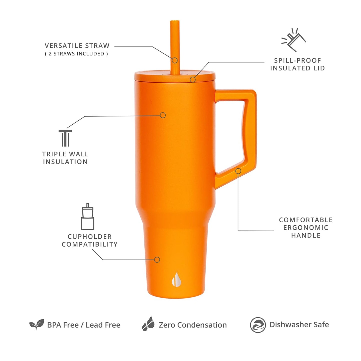 Elemental 40 oz Tumbler with Handle and Straw - Spill Proof Insulated Stainless Steel Commuter for Hot and Cold Beverages - Travel Coffee Mug with 2 Straws & Spill Proof Lid - 40oz - Orange