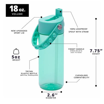 Elemental Leak Proof Water Bottles for Kids - Splash Kids Water Bottle for School with Pop-it Handle - BPA Free Tritan Plastic Reusable Water Bottle with Straw - Blue Tie Dye - 18oz