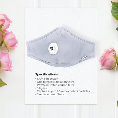 Leovard- PM 2.5 Mask With 3 Filters & Breathing Valve | Breathable, Washable, Adjustable & Comfortable Luxury Cloth Mask | Great For Men & Women (Gray)