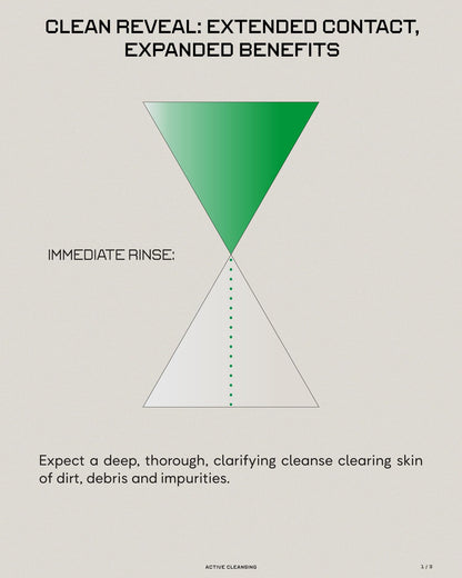 epi.logic Clean Reveal | Brightening Glycolic + PHA Gel 145 ml / 4.9 oz