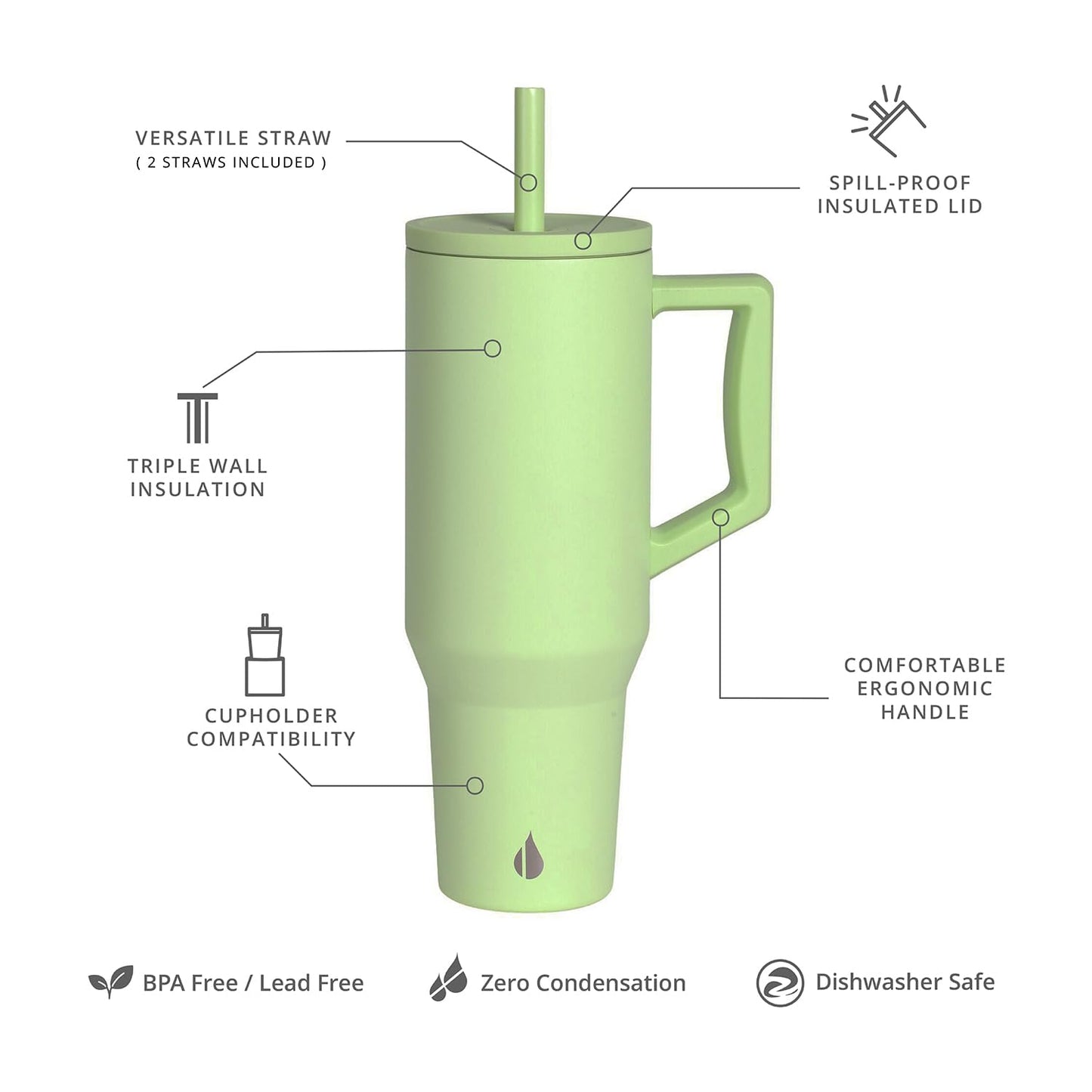 Elemental 40 oz Tumbler with Handle and Straw - Spill Proof Insulated Stainless Steel Commuter for Hot and Cold Beverages - Travel Coffee Mug with 2 Straws & Spill Proof Lid - 40oz - Key Lime