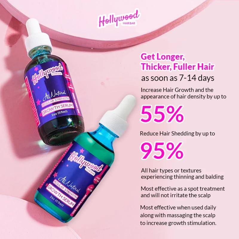 Hollywood Hair Bar | Regular Strength Regrowth Serum and Gummy Vitamin Bundle