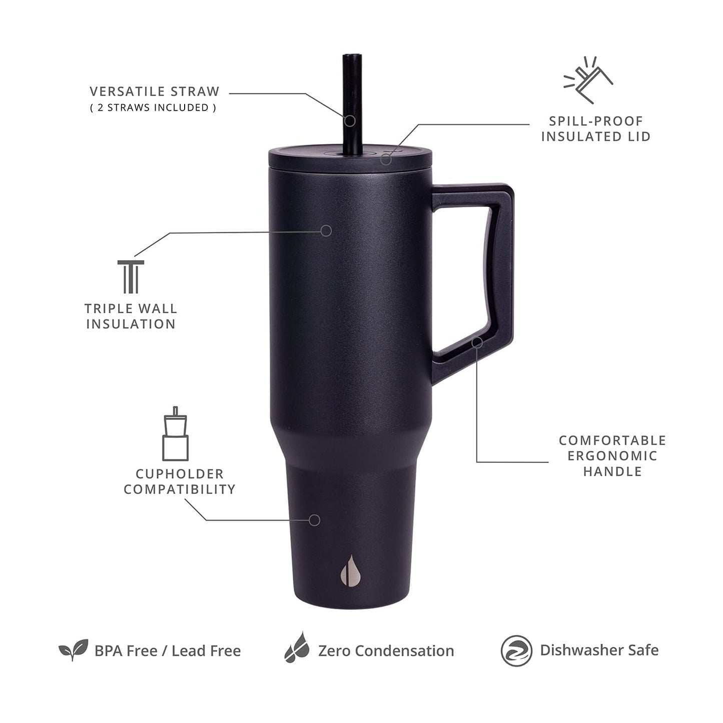 Elemental 40 oz Tumbler with Handle and Straw - Spill Proof Insulated Stainless Steel Commuter for Hot and Cold Beverages - Travel Coffee Mug with 2 Straws & Spill Proof Lid - 40oz - Black
