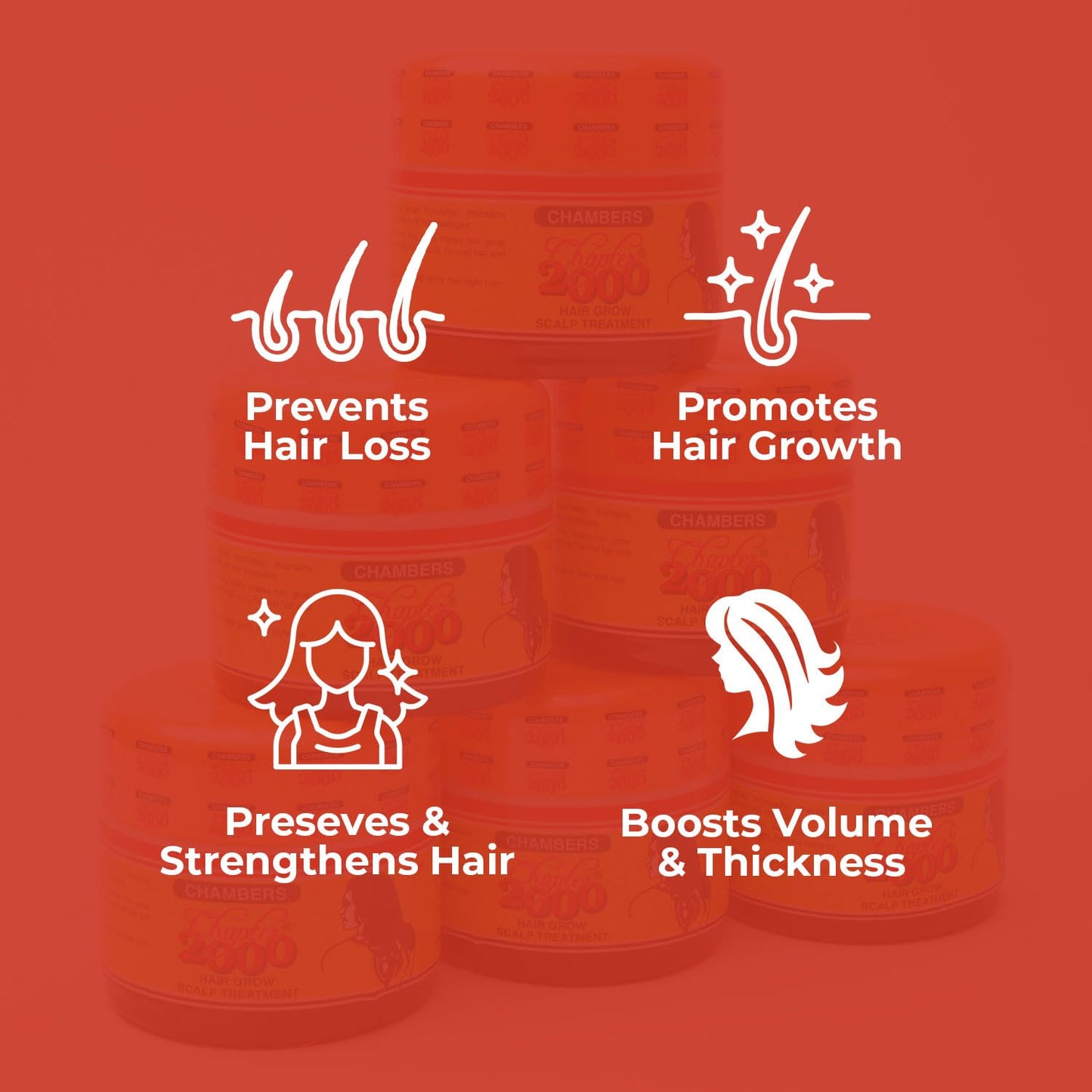 Chapter 2000 Hair Grow Treatment