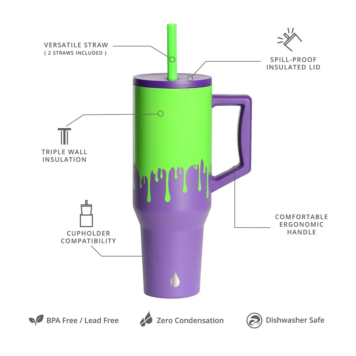Elemental 40 oz Tumbler with Handle and Straw - Spill Proof Insulated Stainless Steel Commuter for Hot and Cold Beverages - Travel Coffee Mug with 2 Straws & Spill Proof Lid - 40oz - Poison Drip