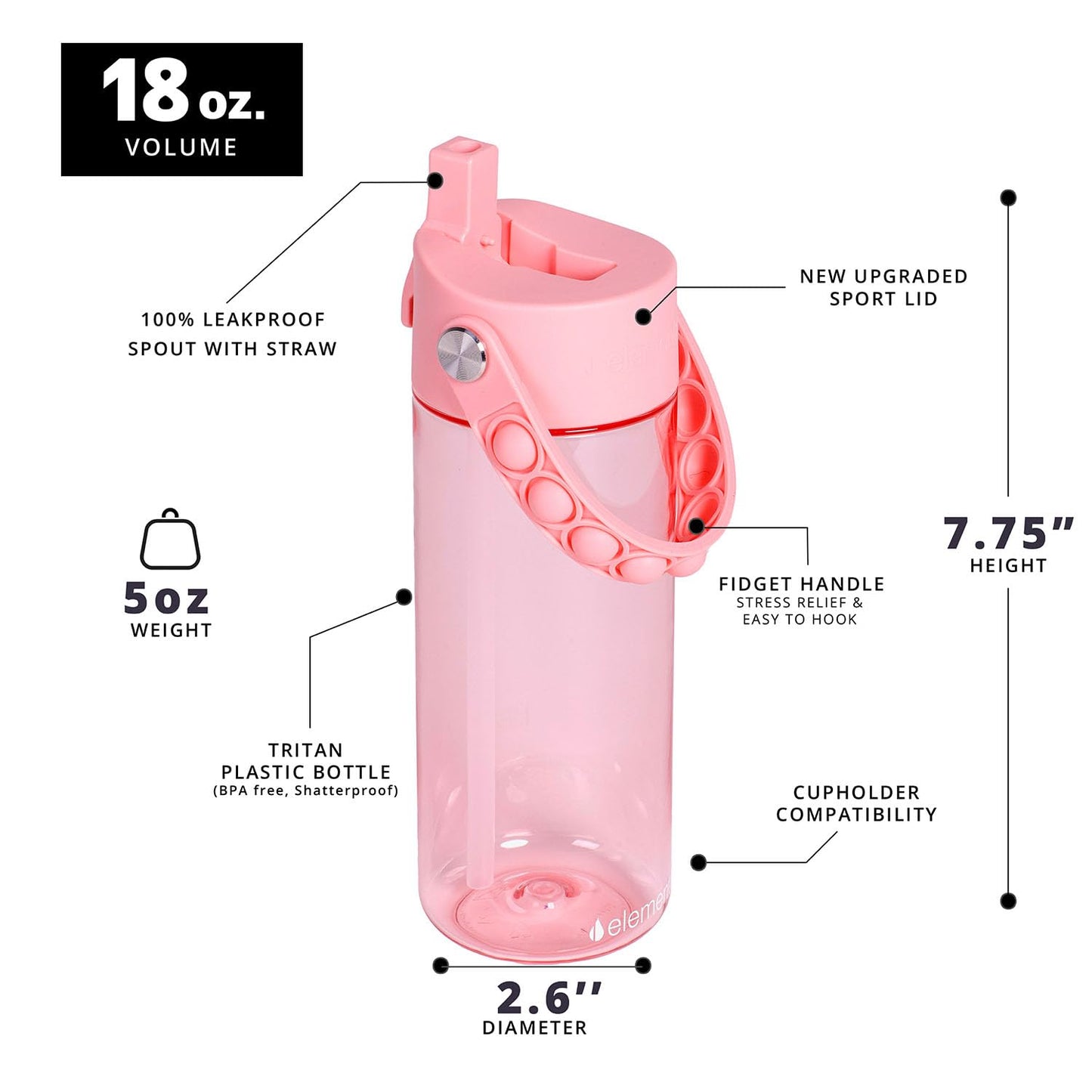 Elemental Leak Proof Water Bottles for Kids - Splash Kids Water Bottle for School with Pop-it Handle - Tritan Plastic Water Bottle with Straw - Fancy Frog Clear & Rose - 18oz (2 Pack)