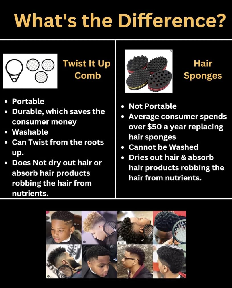 Twist It Up Comb (Imperial Blue) - Alternative to Hair Sponges for Black Men's Curls, Tennis Racket Style Hair Twisting Comb