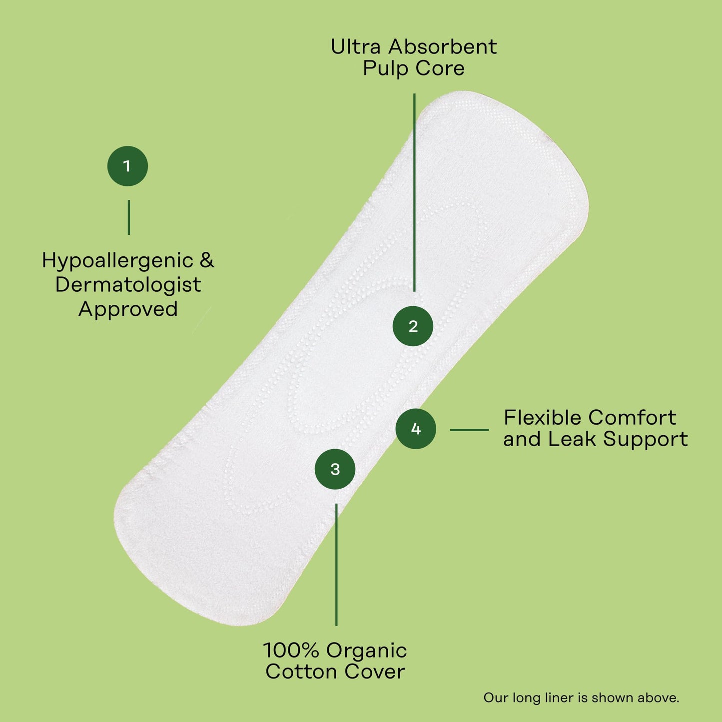 The Honey Pot Company - Herbal Panty Liners for Women - Everyday, Long, & Heavy Liners Bundle - Infused w/Essential Oils for Cooling Effect & Organic Cotton Cover - Feminine Care - FSA & HSA Eligible