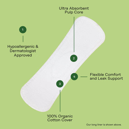 The Honey Pot Company - Herbal Panty Liners for Women - Everyday, Long, & Heavy Liners Bundle - Infused w/Essential Oils for Cooling Effect & Organic Cotton Cover - Feminine Care - FSA & HSA Eligible