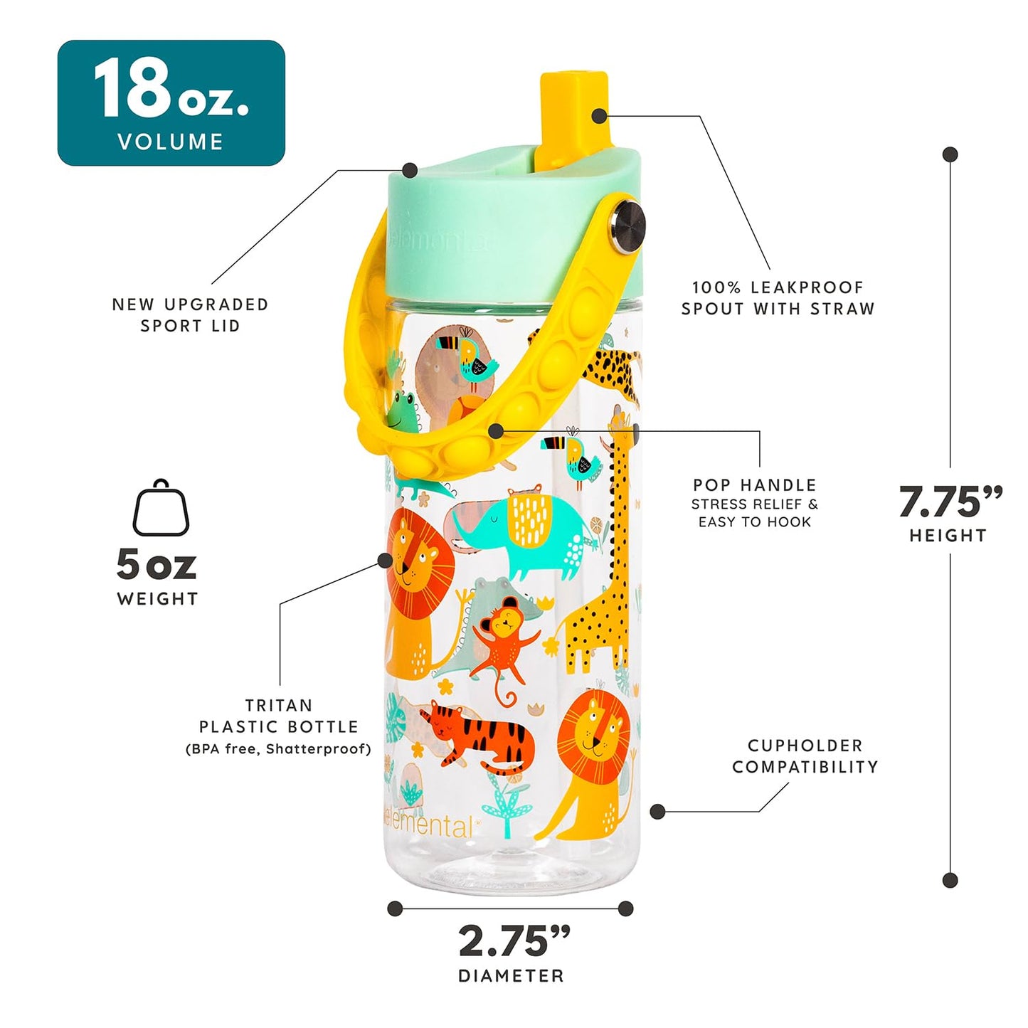 Elemental Leak Proof Water Bottles for Kids - Splash Kids Water Bottle for School with Pop-it Handle - BPA Free Tritan Plastic Reusable Water Bottle with Straw - Clear Jungle - 18oz