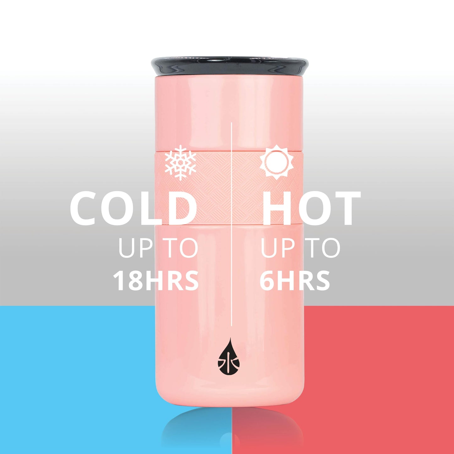 Elemental Artisan Insulated Tumbler, Triple Wall Coffee Travel Tumbler, Reusable Stainless Steel Coffee Tumbler with Ceramic Lid, Thermal Coffee Cup for Hot (6 Hrs) & Cold (18 Hrs), 16oz - Gloss Rose